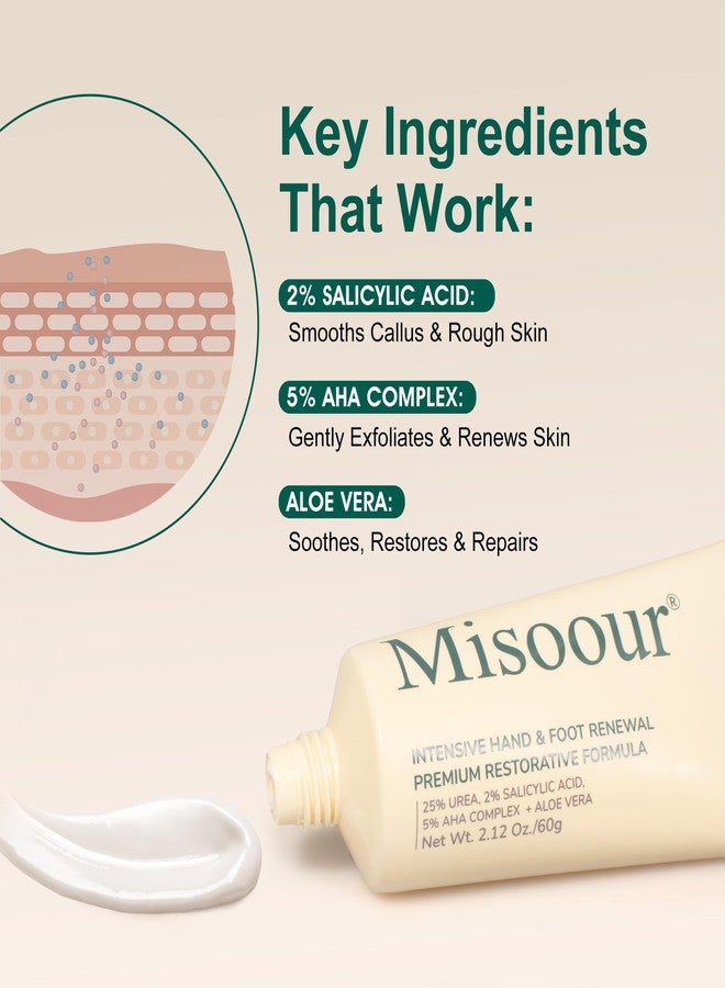 Misoour 25% Urea Cream with 2% Salicylic Acid & 5% AHA + Aloe Vera, Moisturizer for Dry, Rough Skin, Helps Soften Cracked Heels, Elbows, Hands, Non-Greasy Formula (2.12 oz Tube) - Image 4